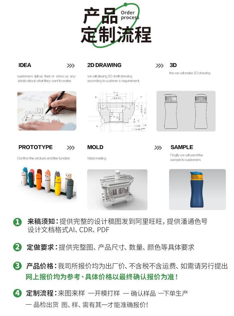 柯泰 工厂批发亚马逊宠物猫狗硅胶慢食漏食趣味鸡腿造型缓食玩具