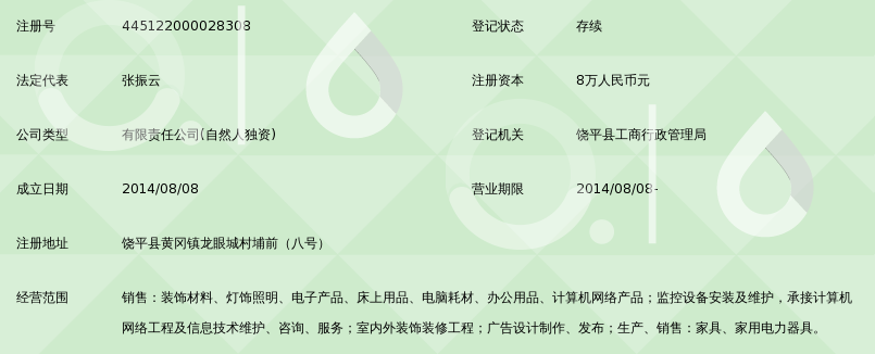 饶平县八星集家具装饰_360百科